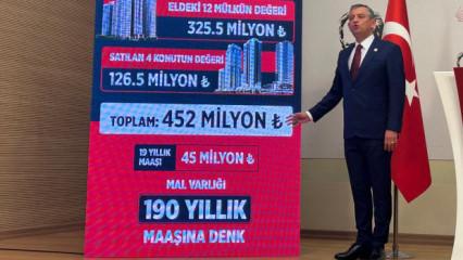 &Ouml;zg&uuml;r &Ouml;zel L&uuml;ksemburg'a deniz getirdi!  Akın G&uuml;rlek 'yalanı' alay konusu oldu!