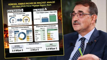 Fatih D&ouml;nmez: Enerji krizinin k&uuml;resel ekonomiye faturası g&uuml;nl&uuml;k 6 milyar dolara ulaştı