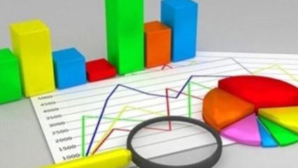 GENAR&rsquo;ın Mart 2026 anketi a&ccedil;ıklandı: Se&ccedil;menin ilk tercihi AK Parti oldu