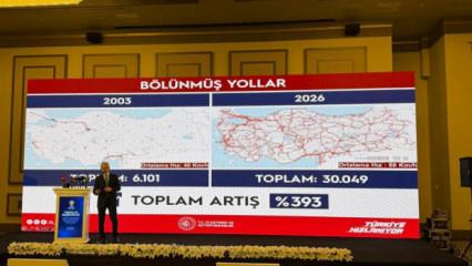 S&uuml;veyş&rsquo;e rakip geliyor: Basra&rsquo;dan Avrupa&rsquo;ya 25 g&uuml;nde kesintisiz hat