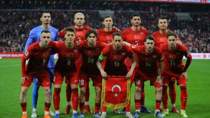 Yapay zekadan Kosova ma&ccedil;ı &ouml;ncesi T&uuml;rkiye ile ilgili D&uuml;nya Kupası tahmini!