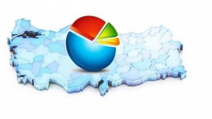 Dikkat &ccedil;eken anket: İşte T&uuml;rkiye'nin en b&uuml;y&uuml;k sorunu