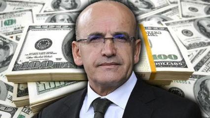 T&uuml;rkiye'ye 500 milyon dolarlık dış finansman