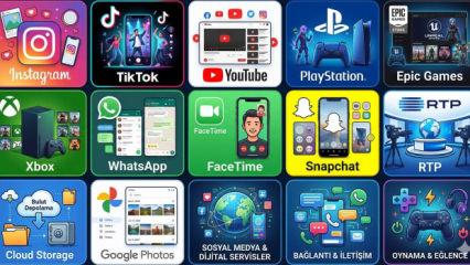 T&uuml;rkiye internetini neye harcıyor? İşte T&uuml;rkiye'nin dijital haritası