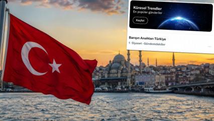 Barışın Anahtarı T&uuml;rkiye kampanyası d&uuml;nya g&uuml;ndemine oturdu