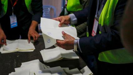 Filistin'de g&ouml;zler se&ccedil;im sonu&ccedil;larında!