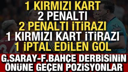 G.Saray-F.Bah&ccedil;e derbisinin &ouml;n&uuml;ne ge&ccedil;en pozisyonlar! Kırmızı kart, penaltı, gol iptali