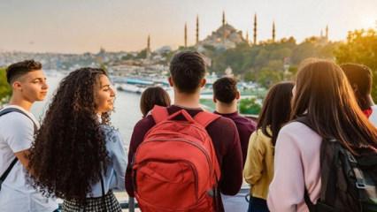 Gen&ccedil;lerin 3&rsquo;te 1&rsquo;i dindarlığı &ldquo;g&ouml;stermelik&rdquo; buluyor