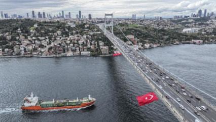K&uuml;resel arz g&uuml;venliğinde g&uuml;venli liman: T&uuml;rkiye