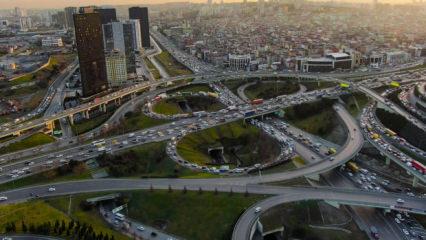 Yeni ahali ve yaşam kalitesi