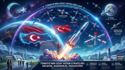 T&uuml;rkiye ve kardeş devletlerden yapay zeka ve uzay hamlesi: Ortak uydu fırlatılacak