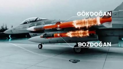 Bakan Kacır paylaştı! G&Ouml;KDOĞAN ve BOZDOĞAN'dan kritik başarı