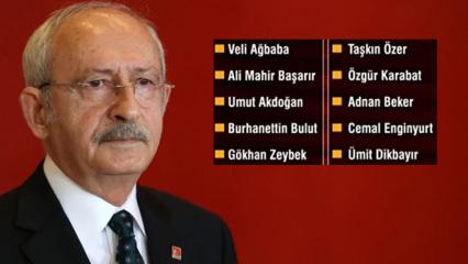 "Kılı&ccedil;daroğlu'nun CHP'den ihra&ccedil; edeceği 10 isim belli oldu" iddiası