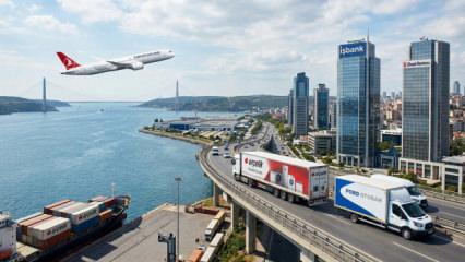T&uuml;rkiye'nin en değerli markası belli oldu: 2,8 milyar dolarla zirvede!