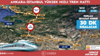 YHT hattında dev projeler bitiyor: Ankara ile İstanbul arası daha da kısalıyor