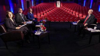 Sara&ccedil;hane medyasının objektiflik tarafsızlık sınavı ve Kılı&ccedil;daroğlu
