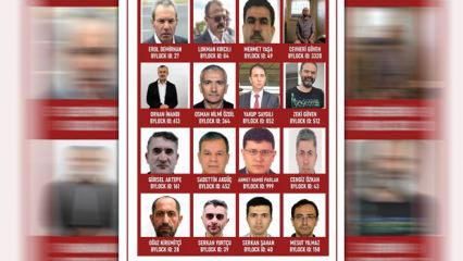 FET&Ouml;&rsquo;n&uuml;n VIP listesi: ByLock&rsquo;taki d&uuml;ş&uuml;k ID'nin arkasındaki karanlık ger&ccedil;ek
