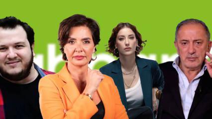 Ahbap soruşturmasında son dakika: 6 &uuml;nl&uuml; isim ifadeye &ccedil;ağırıldı!