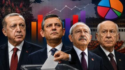 Yeni Parti'nin kurulmasıyla oy oranı değişti! İşte ilk anket sonucu
