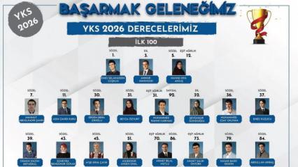 YKS'ye  Kartal AİHL damgasını vurdu! Okul m&uuml;d&uuml;r&uuml; tartışmalara sert &ccedil;ıktı