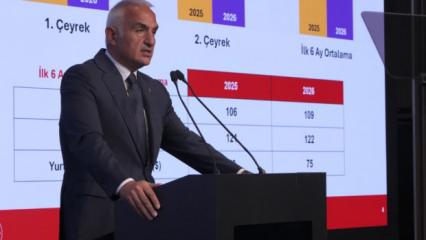 Son Dakika: Bakan Ersoy, 2026 turizm verilerini a&ccedil;ıkladı!
