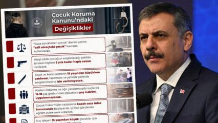 'Su&ccedil;a s&uuml;r&uuml;klenen &ccedil;ocuk' tarih oldu! Bakan &Ccedil;ift&ccedil;i'den &Ccedil;ocuk Koruma Kanunu a&ccedil;ıklaması