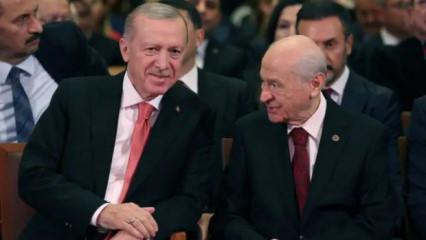 D&uuml;nyada bir ilk &lsquo;milli g&ouml;z&rsquo; modeli d&uuml;nyada ter&ouml;r&uuml; bitirmek isten &uuml;lkelere &ouml;rnek olacak