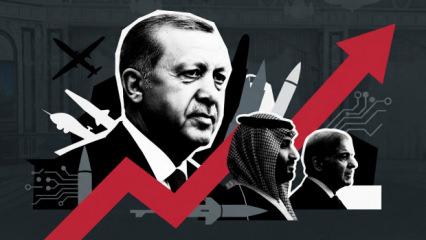 İsrail basınından &ccedil;arpıcı Mekke Anlaşması analizi: En b&uuml;y&uuml;k kazanan T&uuml;rkiye
