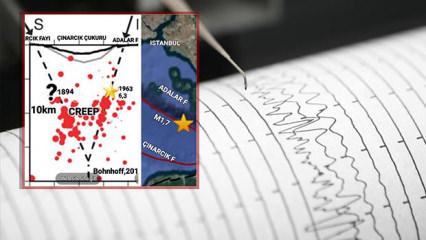 Marmara'da deprem hareketliliği sonrası dikkat &ccedil;eken uyarı! 2025'i hatırlattı