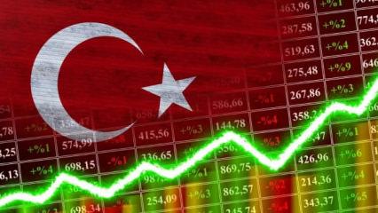 CDS geriledi, bankalar hareketlendi! Borsada yeni hedef orası