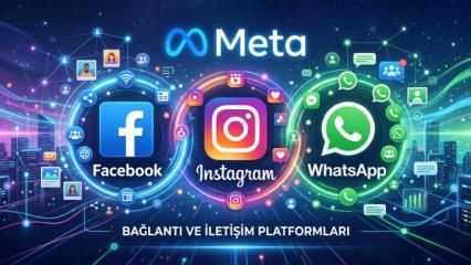 Meta'dan 16,68 milyar dolarlık uzlaşma: Sosyal medyada yeni d&ouml;nem başladı