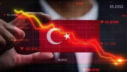 T&uuml;rkiye'nin 5 yıllık kredi risk primi geriledi
