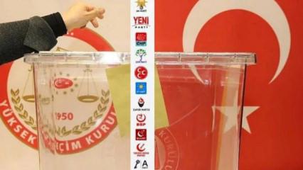 Son anket sonucu a&ccedil;ıklandı: Zirvede bomba fark