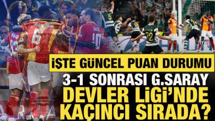 Şampiyonlar Ligi'nde g&uuml;ncel puan durumu sıralaması! Galatasaray ka&ccedil;ıncı sırada?