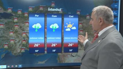 Meteorolojiden kritik sağanak uyarısı: Sel ve su baskınlarına dikkat