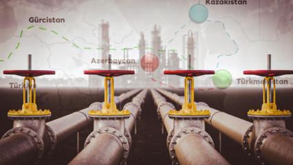 T&uuml;rkiye&rsquo;nin Enerji Bağımsızlığı ve T&uuml;rk D&uuml;nyası