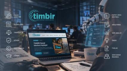 TİMBİR&rsquo;den internet medyası i&ccedil;in 'Yapay Zek&acirc; Anayasası': Son s&ouml;z insanda olacak!
