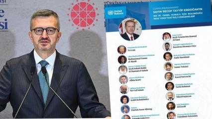 İletişim Başkanı Duran: T&uuml;rkiye daha adil bir d&uuml;zen i&ccedil;in irade ortaya koymayı s&uuml;rd&uuml;recek