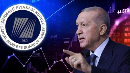 Başkan Erdoğan'ın talimatı sonrası DDK d&uuml;ğmeye bastı: İnceleme başlatıldı