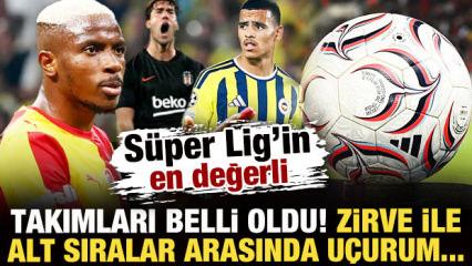 S&uuml;per Lig&rsquo;in en değerli takımları belli oldu! Zirveyle alt sıralar arasında u&ccedil;urum oluştu