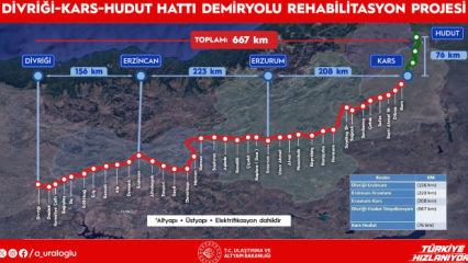 Orta Koridor&rsquo;da dev adım! 4 yılda tamamlanması hedefleniyor: ihale tarihi belli oldu
