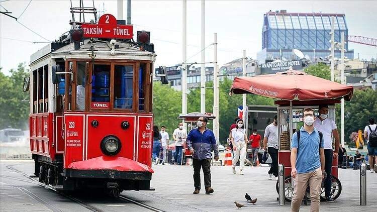 <p><strong>CUMARTESİ KISITLAMASI KALKTI </strong><br />
<br />
Yüksek riskli illerden olan İstanbul'da sadece pazar günü hafta sonu sokağa çıkma yasağı uygulanacak. Cumartesi kısıtlama olmayacak. 65 yaş üstü ve 20 yaş altı vatandaşlara uygulanan sokak kısıtlamasında ise değişiklikler yapıldı.</p>

<p> </p>
