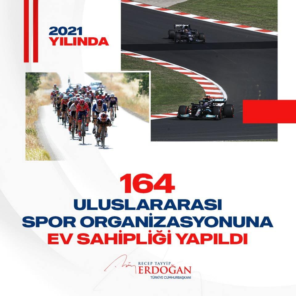 <p>Formula 1’in de aralarında bulunduğu tam 164 uluslararası spor organizasyonuna başarıyla ev sahipliği yaptık.</p>

<p> </p>
