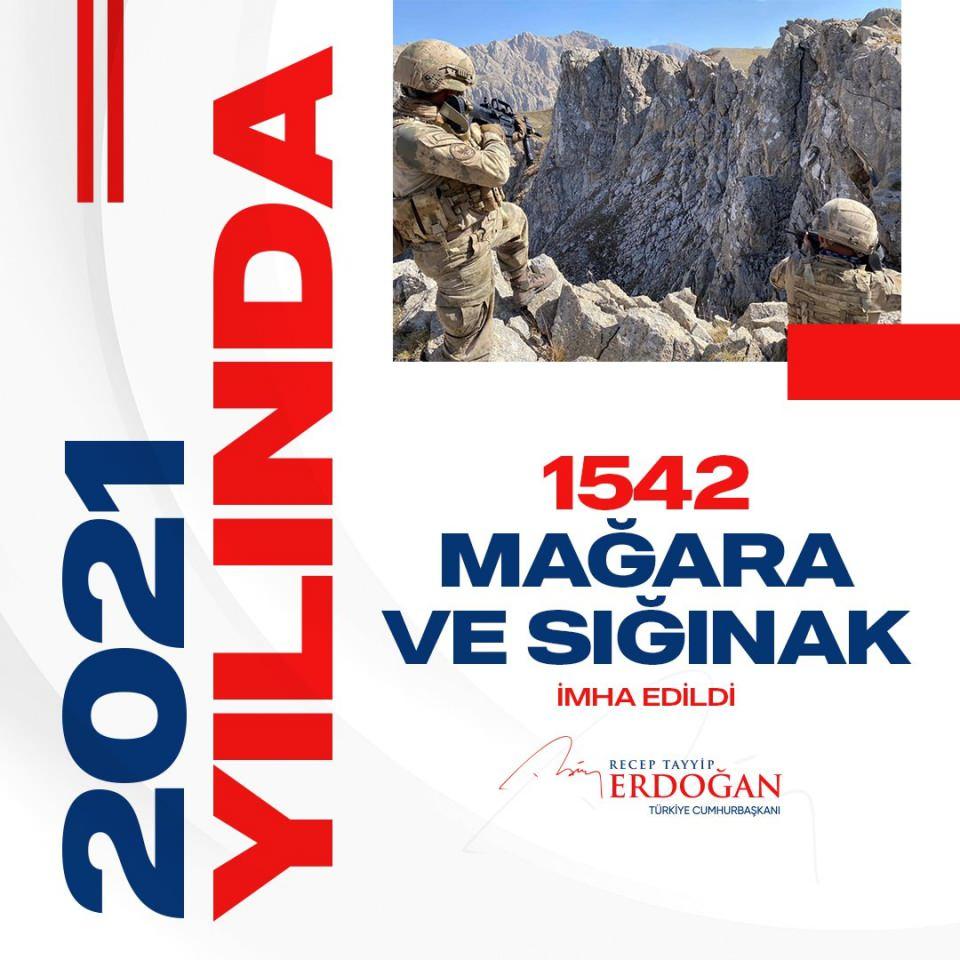<p>Terörle mücadelemize güçlü, kararlı ve etkin bir biçimde devam ettik. Bin 542 mağara ve sığınağı ele geçirdik.</p>

<p> </p>
