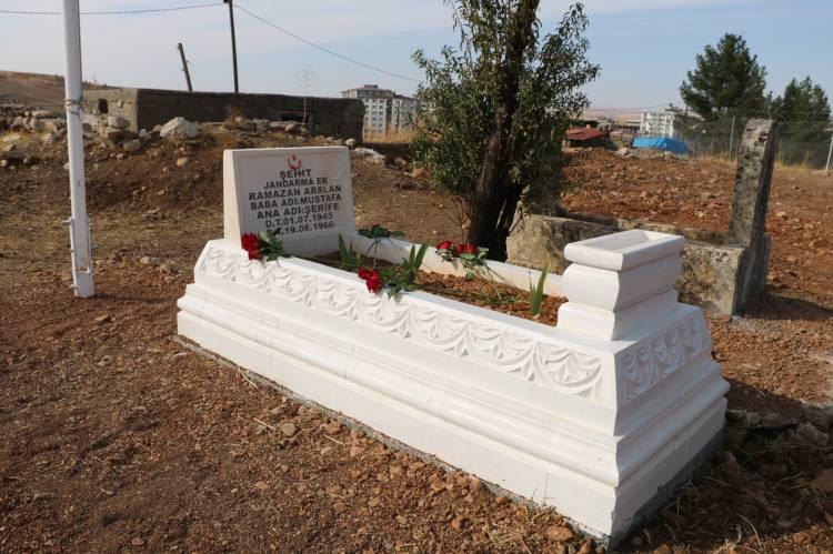 <p><strong>'KAYMAKAM BEY'İN PAYLAŞIMINI GÖRÜNCE HAREKETE GEÇTİK'</strong></p>

<p> </p>

<p>Babasının mezarının Kurtalan'da olduğunu sosyal medyaya yüklenen fotoğrafla öğrendiklerini belirten İbrahim Arslan, </p>
