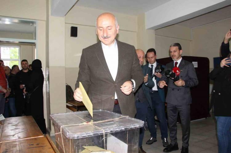 <p>Cumhurbaşkanı Seçimi ve 28'nci Dönem Milletvekili Genel Seçimi'nde Trabzon’da Ulaştırma ve Altyapı Bakanı Adil Karaismailoğlu’nun oy kullandığı 2045 nolu 368 seçmeni bulunan sandıktan 327 oy çıktı.<br /><br />Oylardan 148'i Recep Tayyip Erdoğan'a, 147'si Kemal Kılıçdaroğlu'na, 29 oy Sinan Ogan'a çıktı, 3 oy da geçersiz sayıldı.</p>