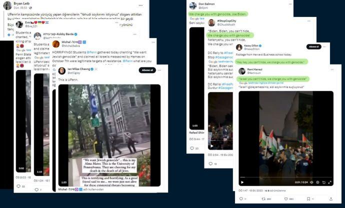 <p>“Pensilvanya Üniversitesi’nde Düzenlenen İsrail Karşıtı Protestolarda ‘Yahudi Soykırımı İstiyoruz’ Sloganları Atıldı” İddiası Bazı sosyal medya hesaplarından paylaşılan “Pensilvanya Üniversitesi’nde düzenlenen İsrail <a href=