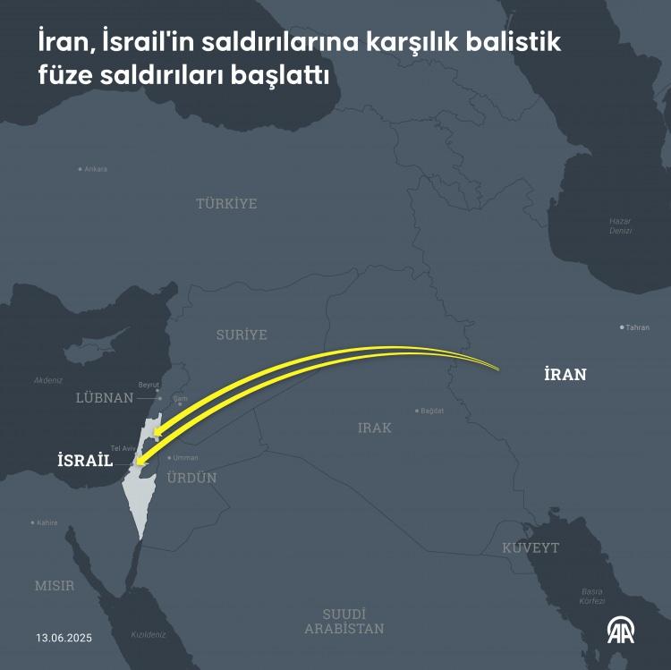 <p>İran, İsrail'e karşı balistik füze saldırılarının başlatıldığını duyurdu.</p>
