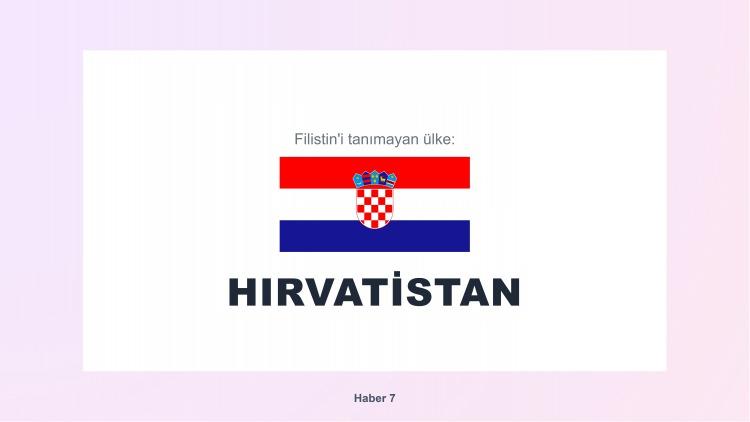 <p><span style="color:#B22222"><strong>39)  HIRVATİSTAN</strong></span></p>
