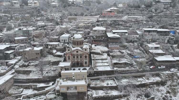 <p><span style="color:#B22222"><strong>KAYSERİ</strong></span></p>
